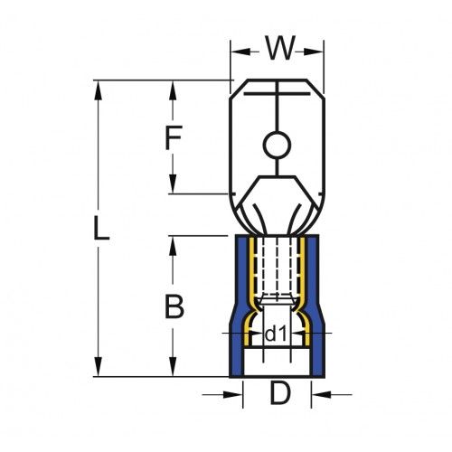 Разъем SAFAK плоский изолированный ''папа''