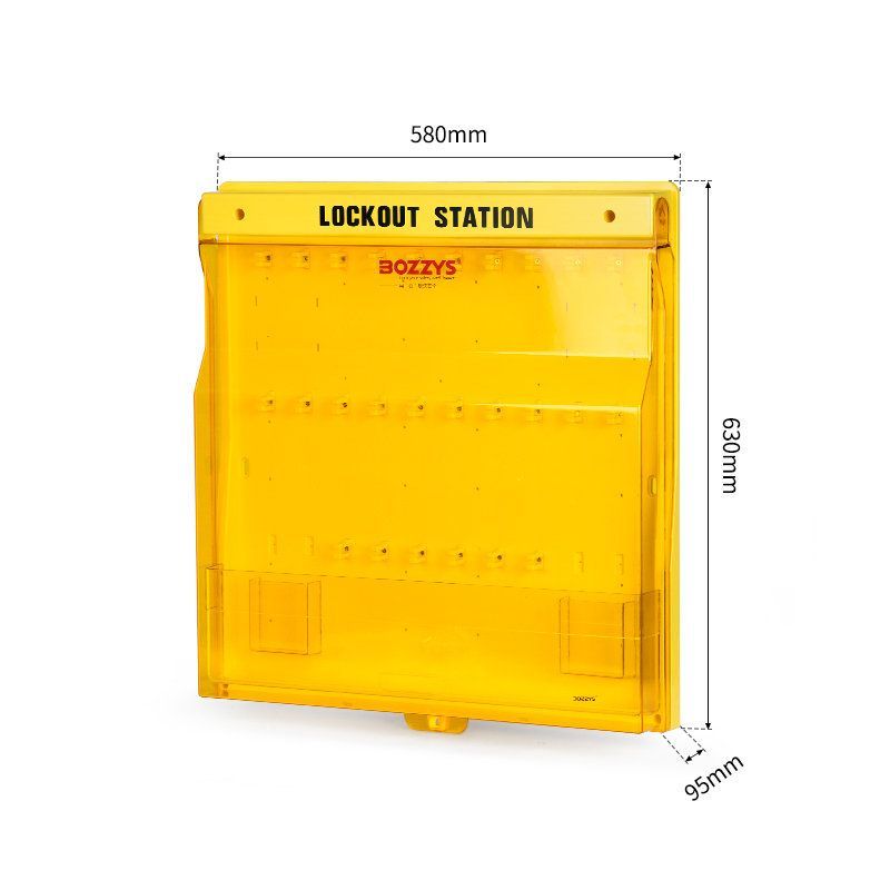 Станция блокировочная Точка Безопасности закрытая пластиковая тип 2