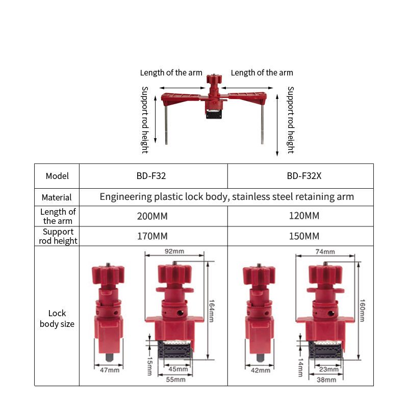 Блокиратор универсальный Точка Безопасности с двумя рычагами