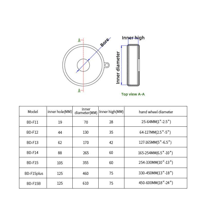 Блокиратор вентилей и задвижек Точка Безопасности раскладной