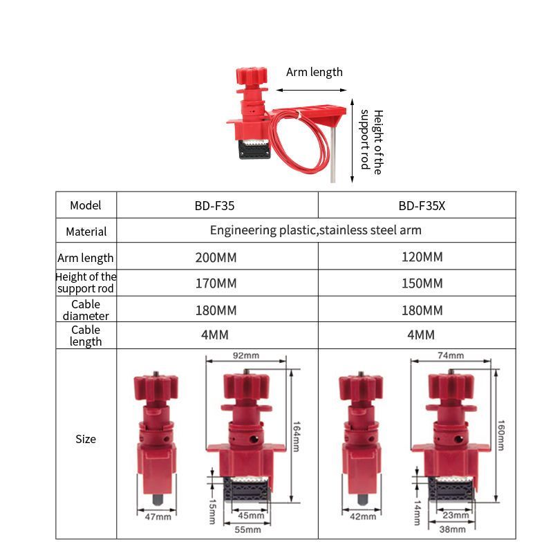 Блокиратор универсальный Точка Безопасности со стальным тросом и рычагом