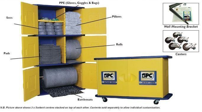 Сорбент-центр Brady SPC Sorbent Centre модульный мобильный шкаф для хранения