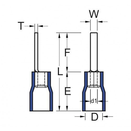 Наконечник SAFAK штыревой изолированный