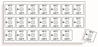 Этикетки Tempilable Series 21 нереверсивные термоиндикаторные